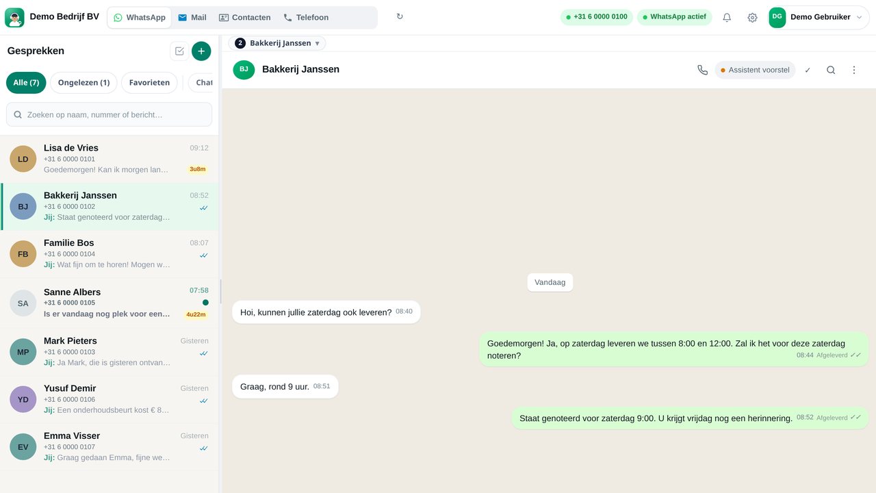 AI in de inbox