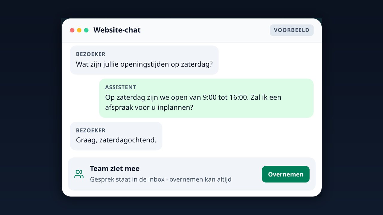 Website en chatwidget